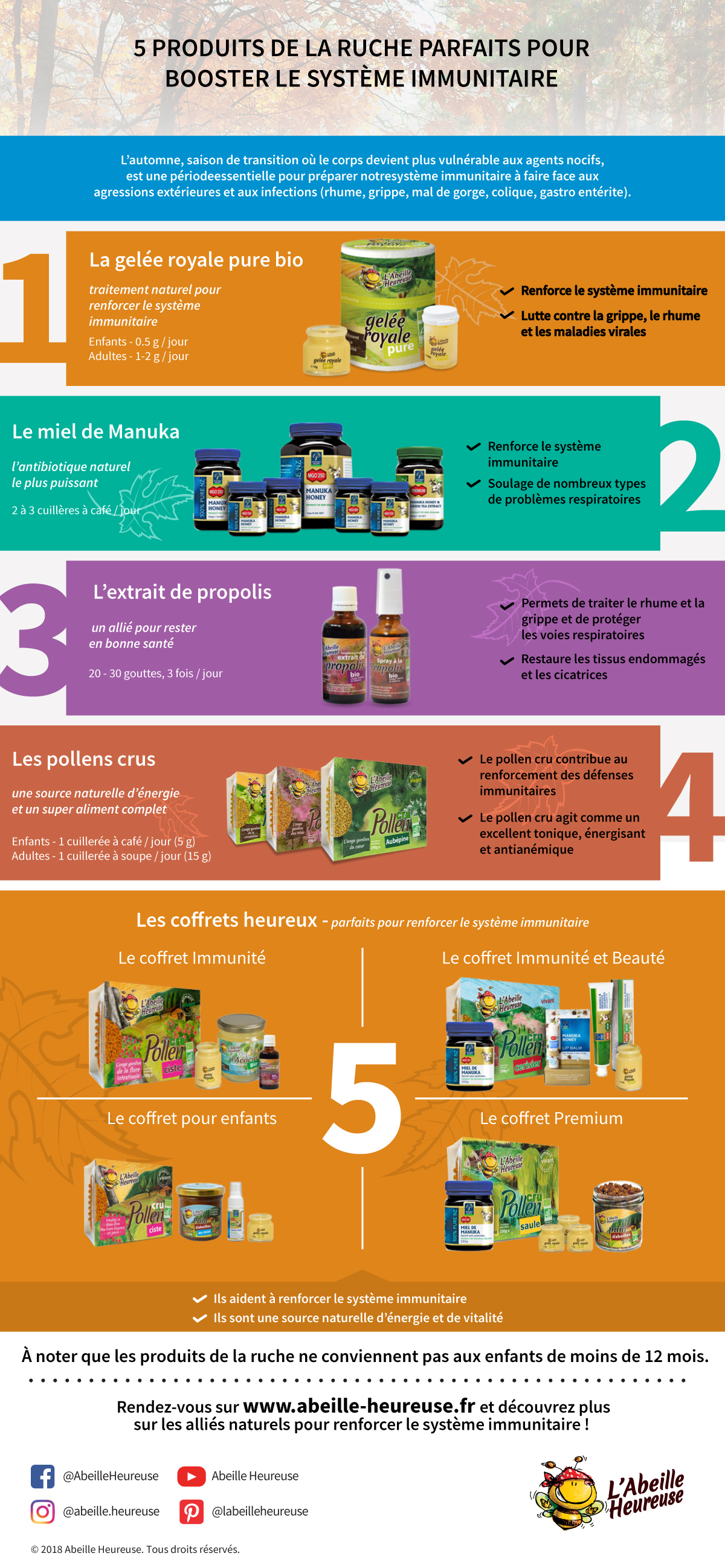 5 produits apiculturels pour l'immunité