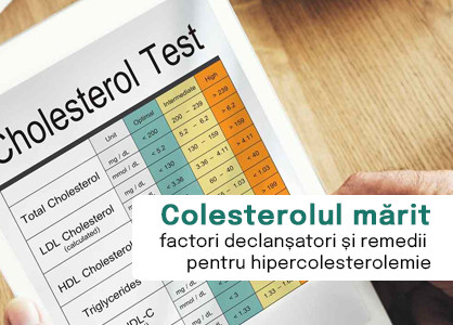 Colesterolul mărit -  factori declanșatori și remedii pentru hipercolesterolemie